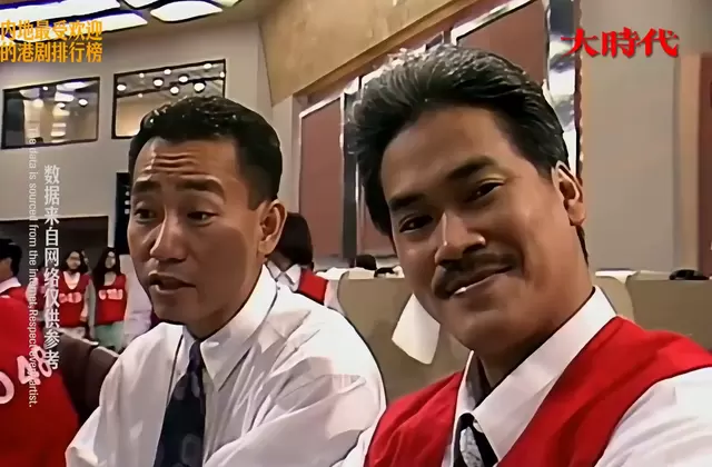 内地观众高频重播的十部经典港剧名单公布 | 情报图